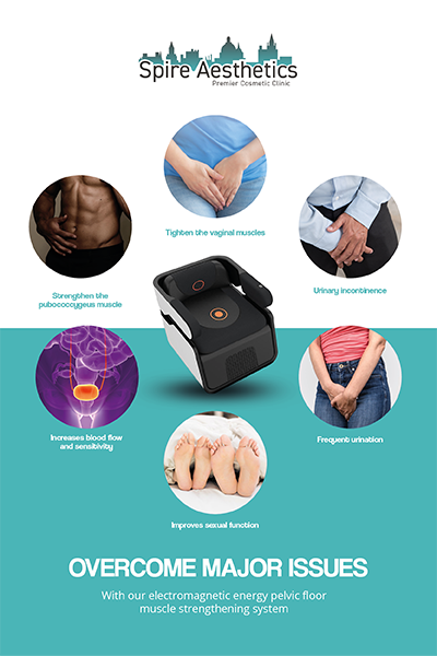 Image showing the benefits of Pelvic Floor Chair Therapy Newlands